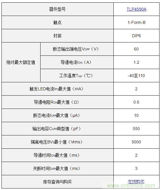 东芝推出采用DIP6封装1-Form-B光继电器TLP4590A