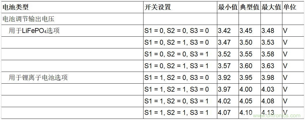 ڳϵͳļɵԴ