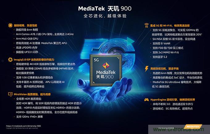 MediaTek发布全新6nm 5G移动芯片天玑900