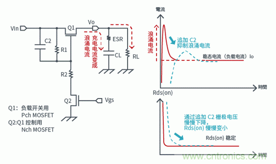 晶体管篇之负载开关