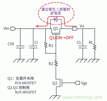 晶体管篇之负载开关