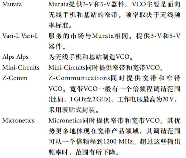 用于高频接收器和发射器的锁相环——第三部分