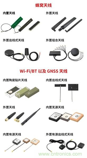 移远通信正式推出天线产品 提供“模组+天线”综合物联网解决方案