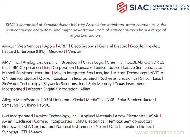 SIAC联盟大改半导体产业格局？来中国（国际）半导体技术在线会议暨在线展
