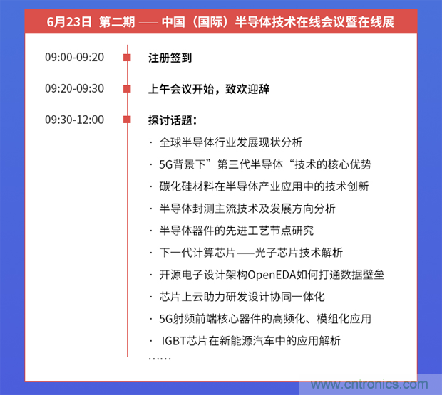 SIAC联盟大改半导体产业格局？来中国（国际）半导体技术在线会议暨在线展