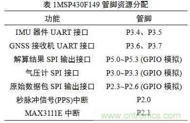 基于MCU的室外移动机器人组合导航定位系统