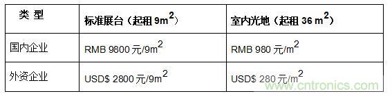 关于2021厦门八月国际照明展览会的参展通知