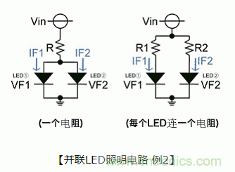 LED篇之电路结构及性能