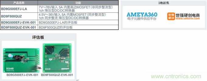 ROHM推出两款实现高耐压和大电流的、内置MOSFET的降压型DC/DC转换器IC