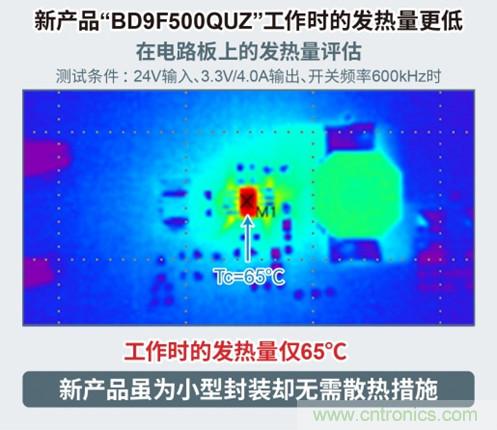 ROHM推出两款实现高耐压和大电流的、内置MOSFET的降压型DC/DC转换器IC