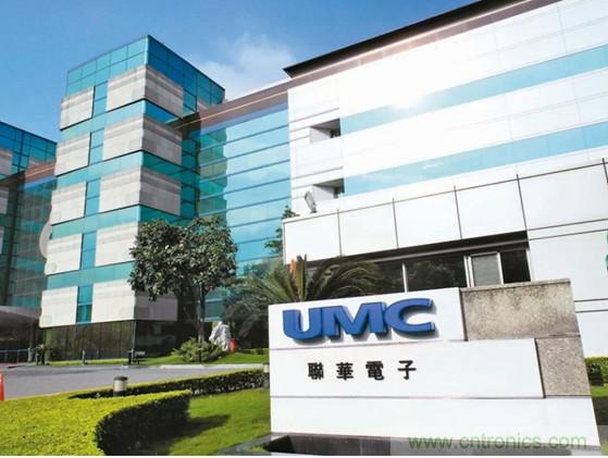 联电扩产2.7万片28nm工艺:这八大客户已拿下未来6年产能