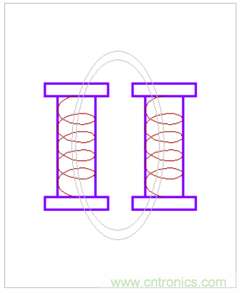 靠在一起色环电感之间的互感量