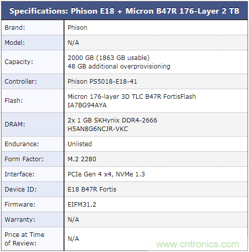 支持PCIe 4.0和176层NAND闪存的群联E18新主控现已出货