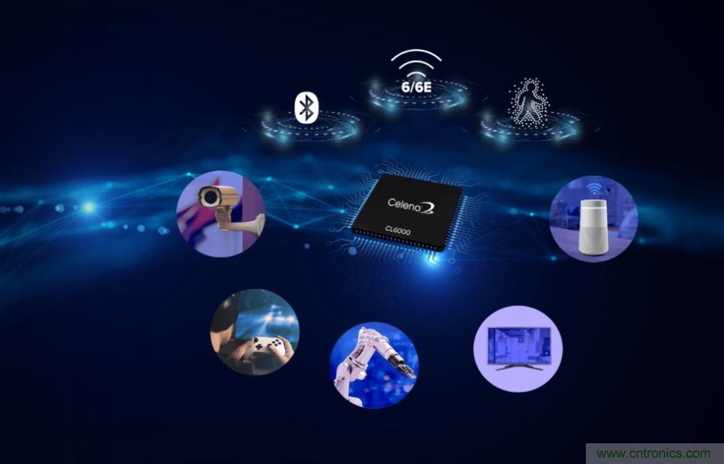 Celeno 推出全球首款结合了 Wi-Fi、蓝牙和多普勒雷达的连接性客户端芯片