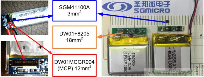 小封装、微功耗小微电池保护器SGM41100A