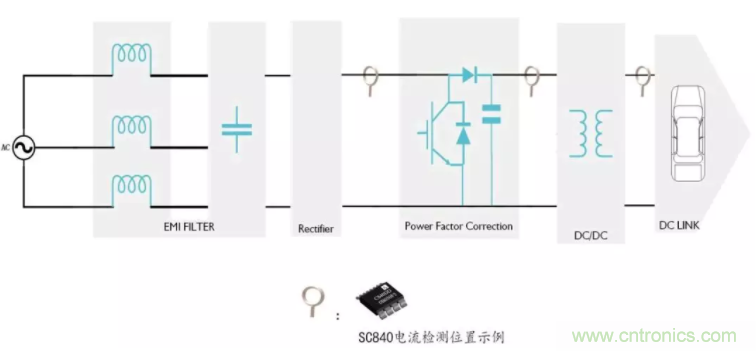 兴工微发布业内首款抗20kA 8/20us雷击浪涌的全集成电流检测芯片