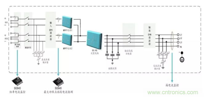 兴工微发布业内首款抗20kA 8/20us雷击浪涌的全集成电流检测芯片