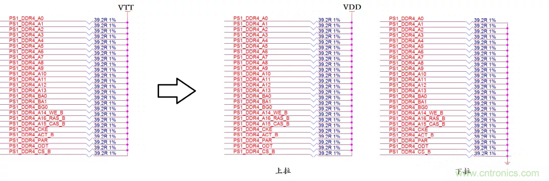 为什么DDR电源设计时需要VTT电源?