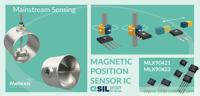 Melexis 推出新款磁位置传感器芯片，荣获 AEC-Q100 认证