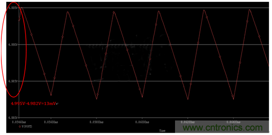 开关电源(DC-DC)与LDO电源的区别---纹波