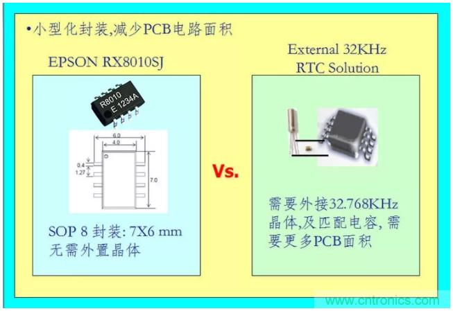 利用EPSON的RTC实时时钟模块+Panasonic电池实现系统级的低功耗