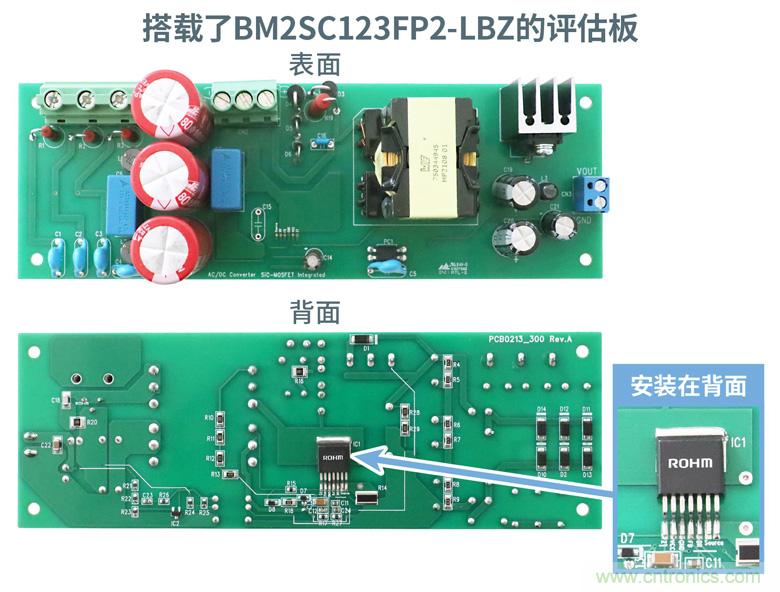 ROHM推出内置1700V SiC MOSFET的小型表贴封装AC/DC转换器IC