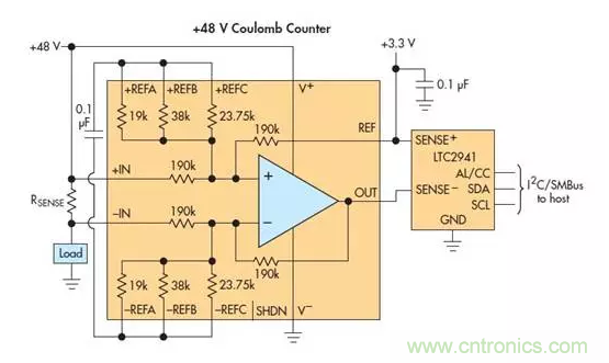 高电压放大器把库仑计数器范围扩展至 ±270V