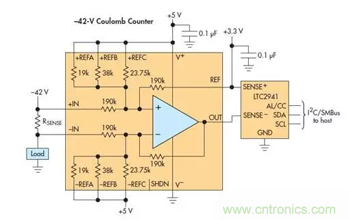 高电压放大器把库仑计数器范围扩展至 ±270V