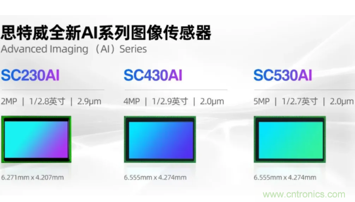 思特威推出三款图像传感器——SC230AI/SC430AI/SC530AI