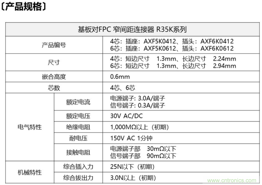 松下面向可穿戴式终端推出基板对FPC窄间距连接器R35K系列