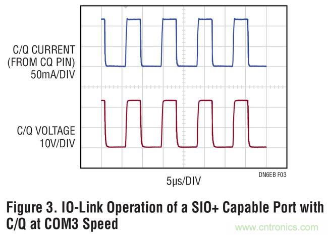 具较高电流 SIO 通道的四通道 IO-Link 主控器