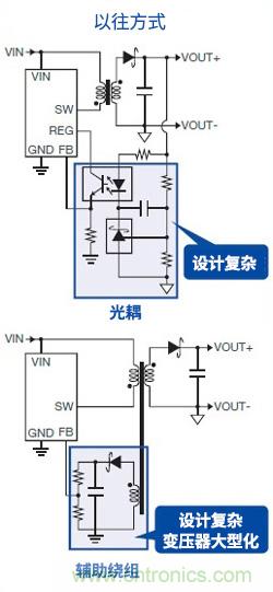 无需光耦的隔离型反激式DC/DC转换器（1）