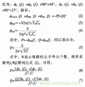 新型宽带圆极化贴片天线的应用设计