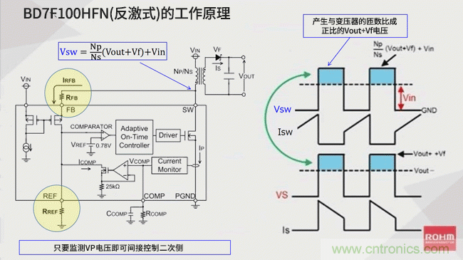 无需光耦的隔离型反激式DC/DC转换器（2）