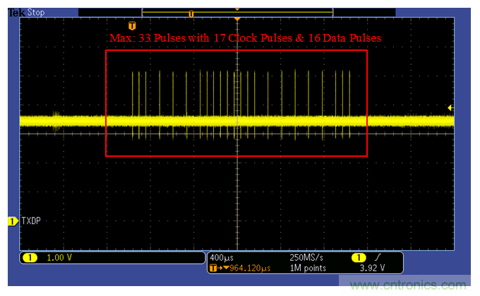 DP83822I工业以太网PHY自协商功能与其Strap电阻配置