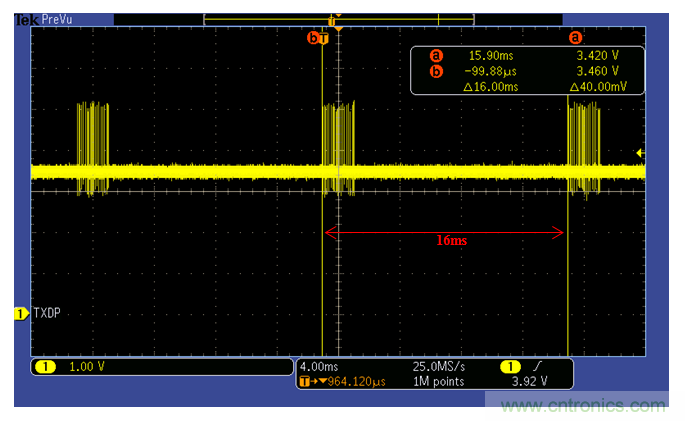 DP83822I工业以太网PHY自协商功能与其Strap电阻配置