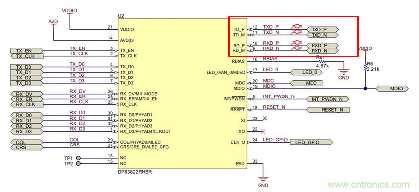 DP83822I工业以太网PHY自协商功能与其Strap电阻配置