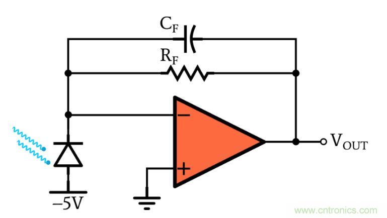 光电二极管何时应使用光伏和光电导模式？