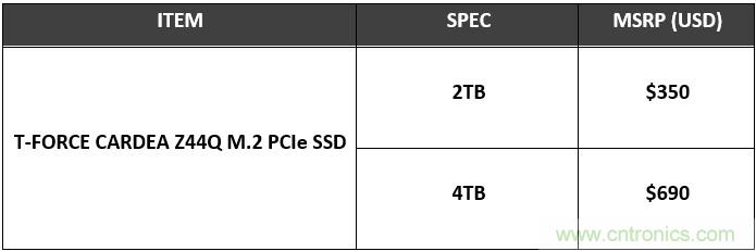 十铨推出T-Force CARDEA Z44Q高性能SSD：采用PCIe 4.0 x4接口