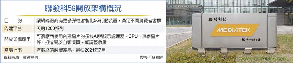 联发科推5G开放架构 抢新市场
