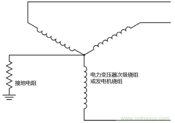 如何使用敏感继电器找到在VFD电阻接地系统中的接地故障？