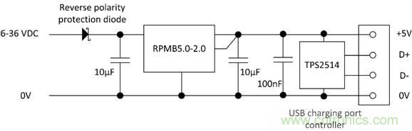 使用RECOM DC／DC转换器作为USB充电器