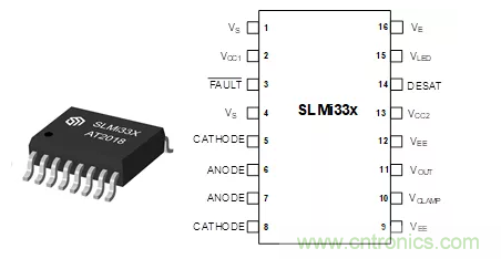 数明半导体推出单通道带DESAT保护功能的IGBT/SiC隔离驱动器SLMi33x