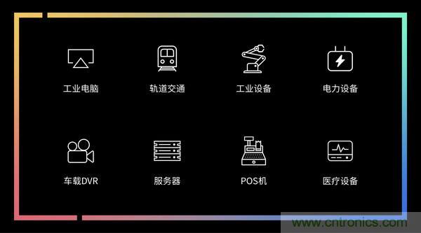 FORESEE工规级SSD应用宽温技术，加速智能工业场景落地