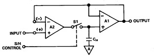 使用IC采样保持放大器