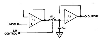 使用IC采样保持放大器