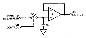 使用IC采样保持放大器