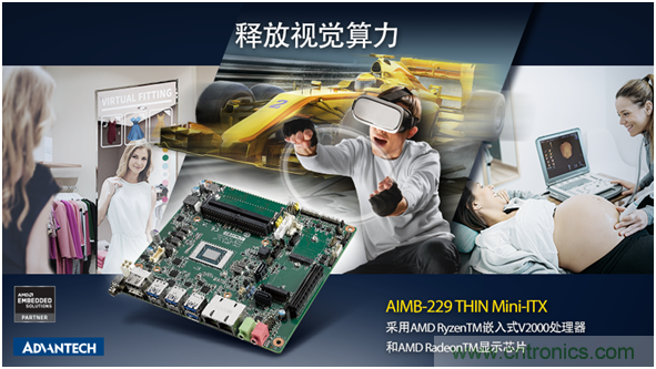 研华科技推出超薄 Mini-ITX 主板新品AIMB-229