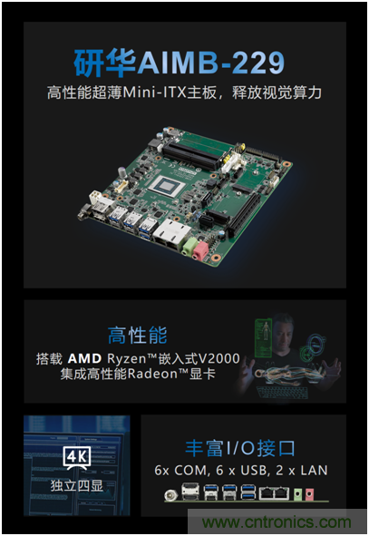 研华科技推出超薄 Mini-ITX 主板新品AIMB-229