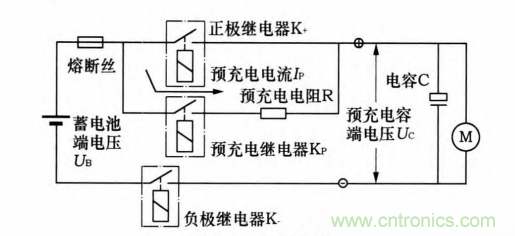 分析电机控制器为何要预充电电路及电路设计、失效